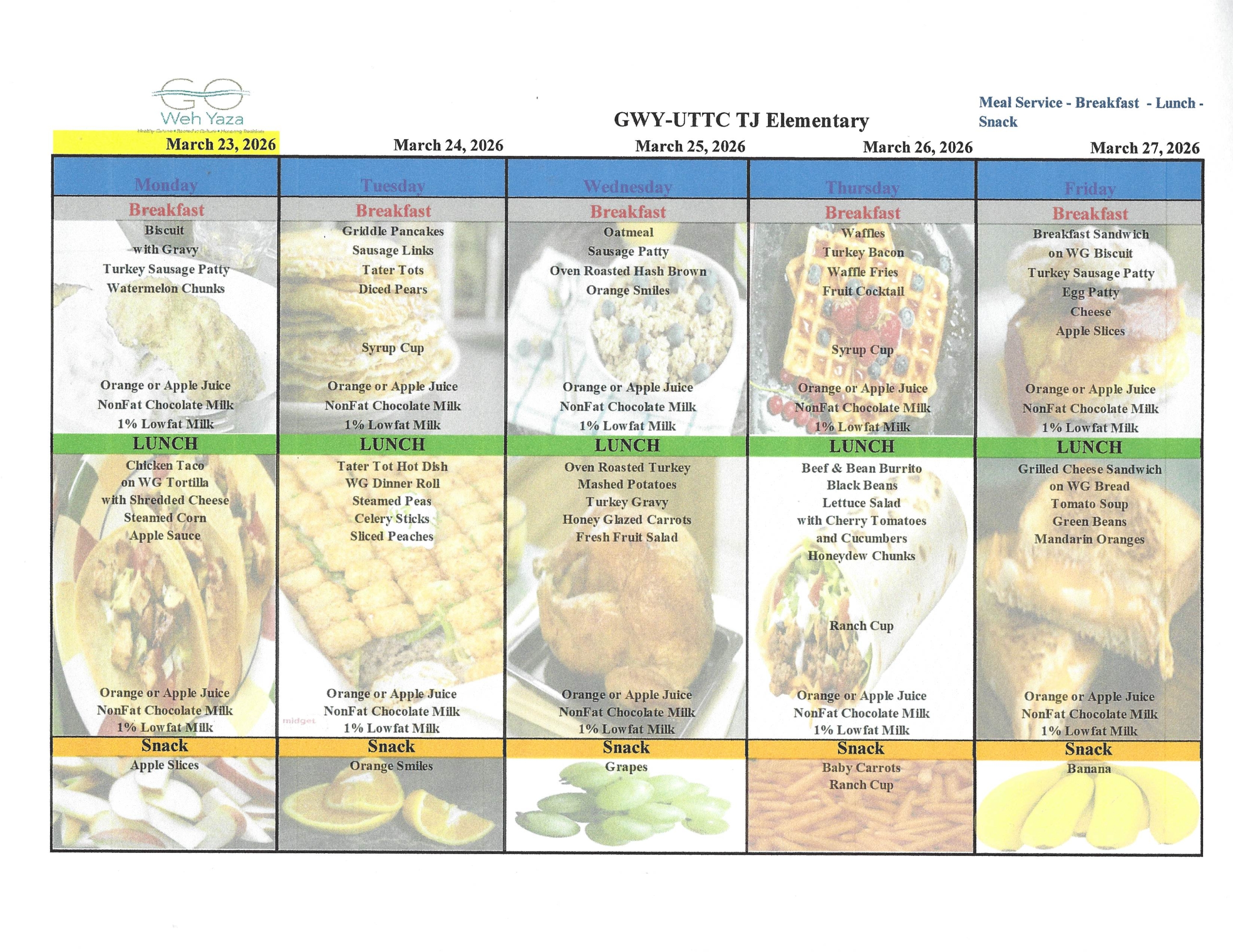 GWY UTTC - TJES Menu 3.23 to 3.27