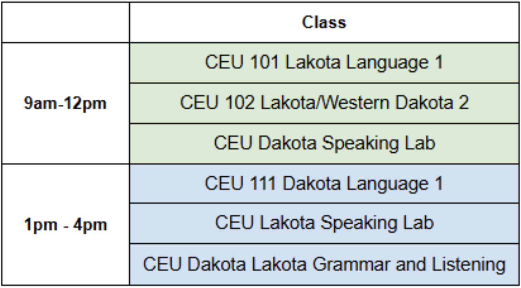 United Tribes Technical College Summer Indigenous Language Institute